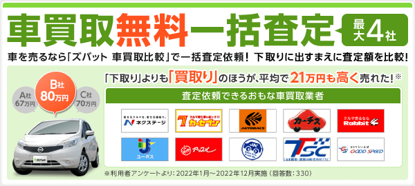 車買取無料一括査定