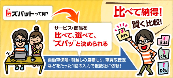 サービス・商品を比べて、選べて、“ズバッ”と決められる